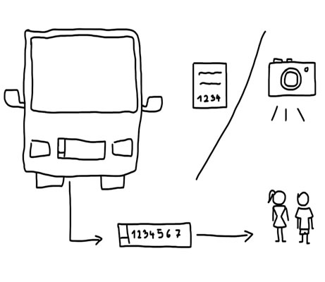 Презентаційна графіка у вигляді малюнка від руки: вказаний номерний знак на автомобілі, а поруч пара пасажирів, нотатки в блокноті та фотоапарат. 